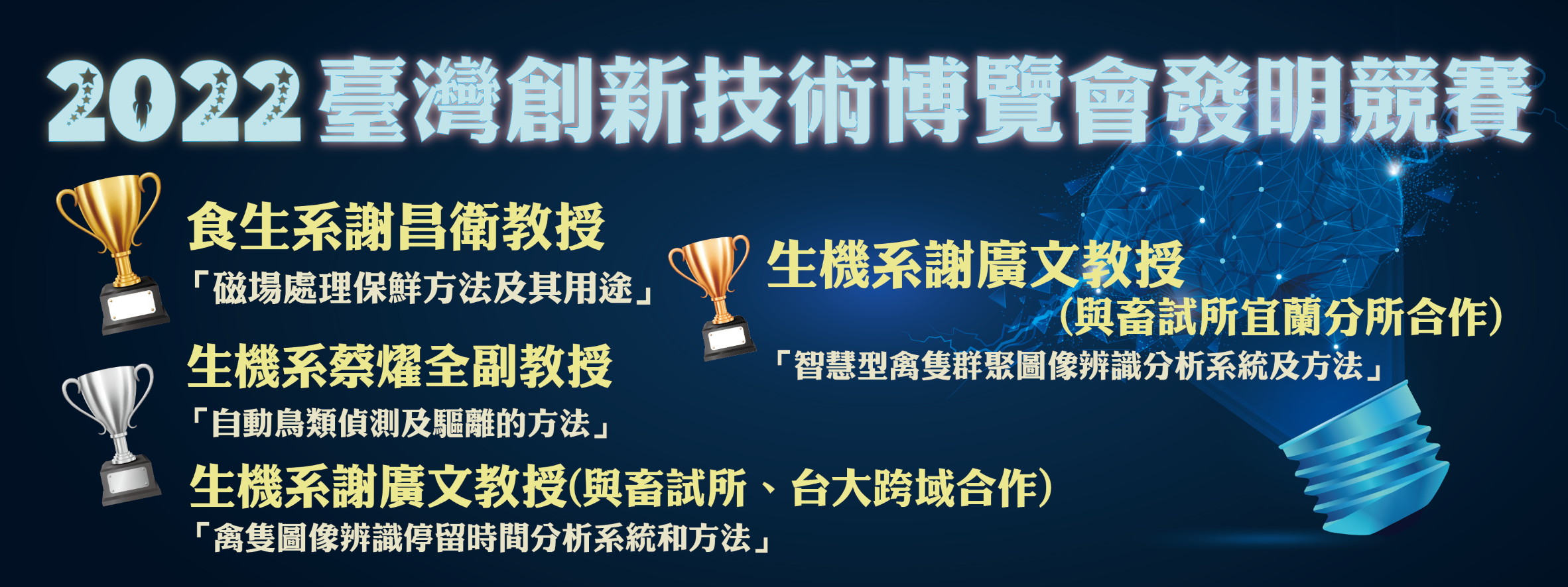 2022臺灣創新技術博覽會發明競賽