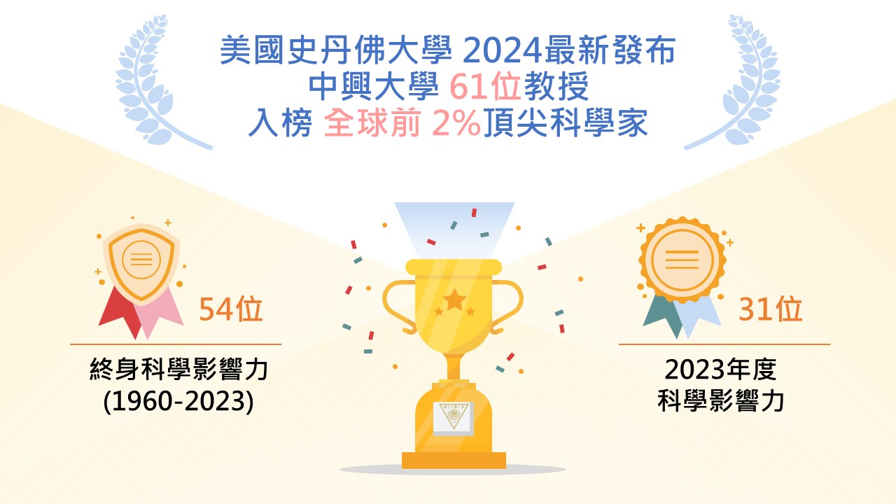 中興大學61位學者入榜2024「全球前2%頂尖科學家」