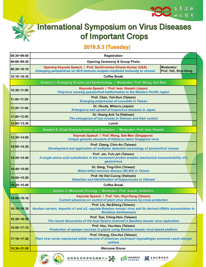 International Symposium on Virus Diseases of Important Crops