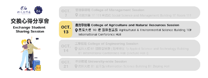 【OIA-Exchange Sharing Session】College of Agriculture and Natural Resources Session