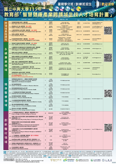 115年智慧健康產業跨領域人才培育計畫-暑期人才培育課程招生中！